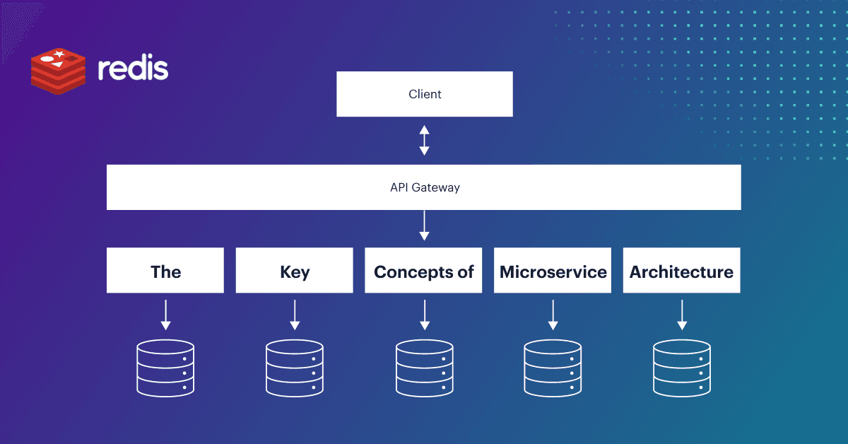 HIPAA-Compliant Claims Data Pipeline